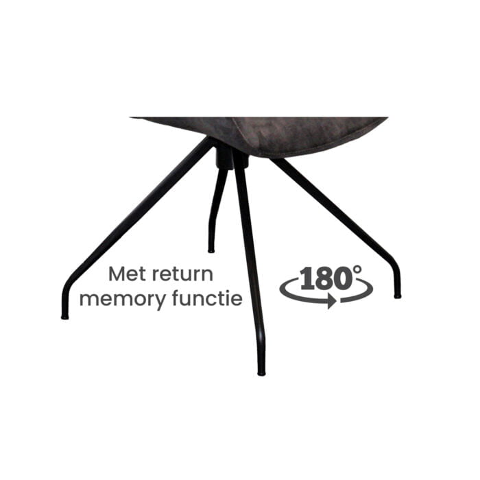 180° rotatable spider leg with return memory function (2)
